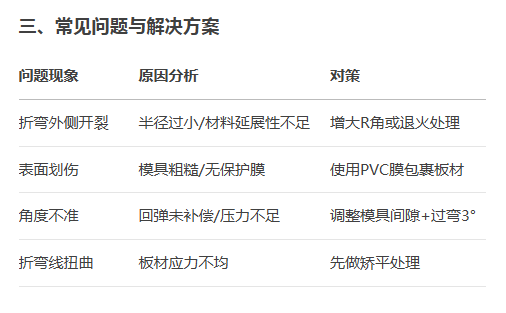不锈钢折弯